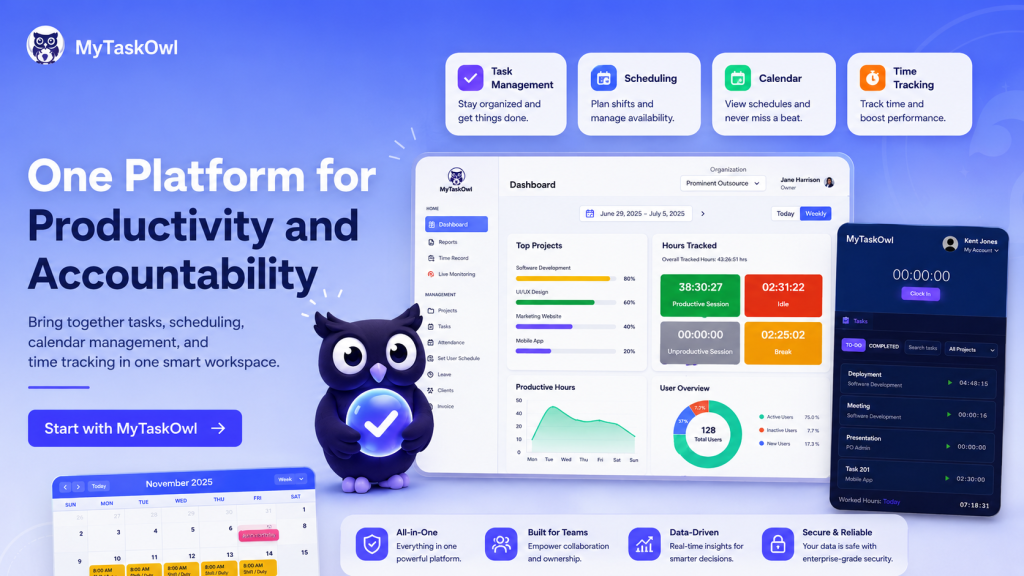 AI Task Management, Time Tracking & Workforce Scheduling Software