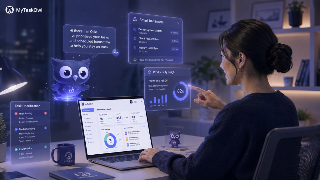 Intelligent Workforce Analytics, Scheduling & AI Productivity Monitoring