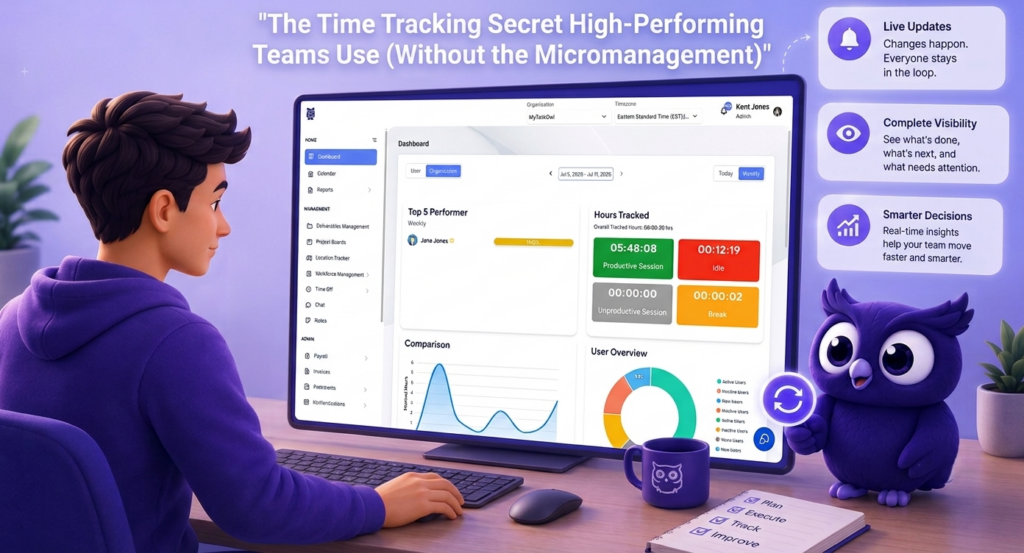 The Time Tracking Secret High-Performing Teams Use (Without the Micromanagement)